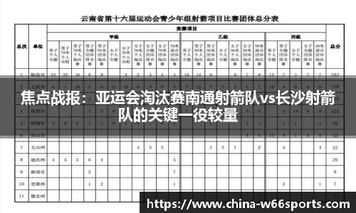 利来66国际官网