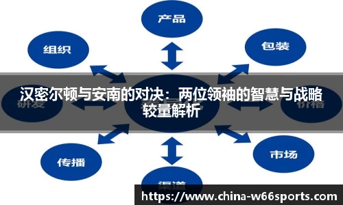 汉密尔顿与安南的对决：两位领袖的智慧与战略较量解析